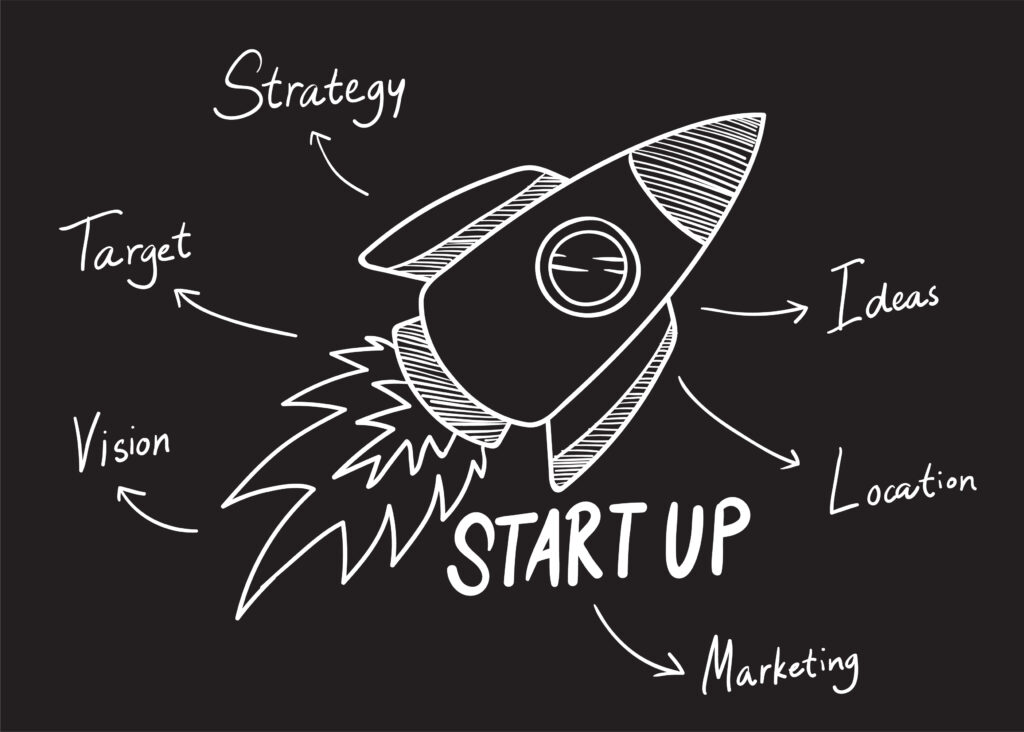 in black background a drawing of rocket abnf startup is written
